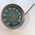 Speedometer
